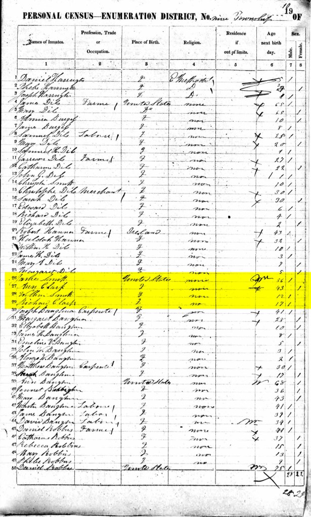 Detail of a handwritten 1851 census page listing the members of one household in ruled columns.