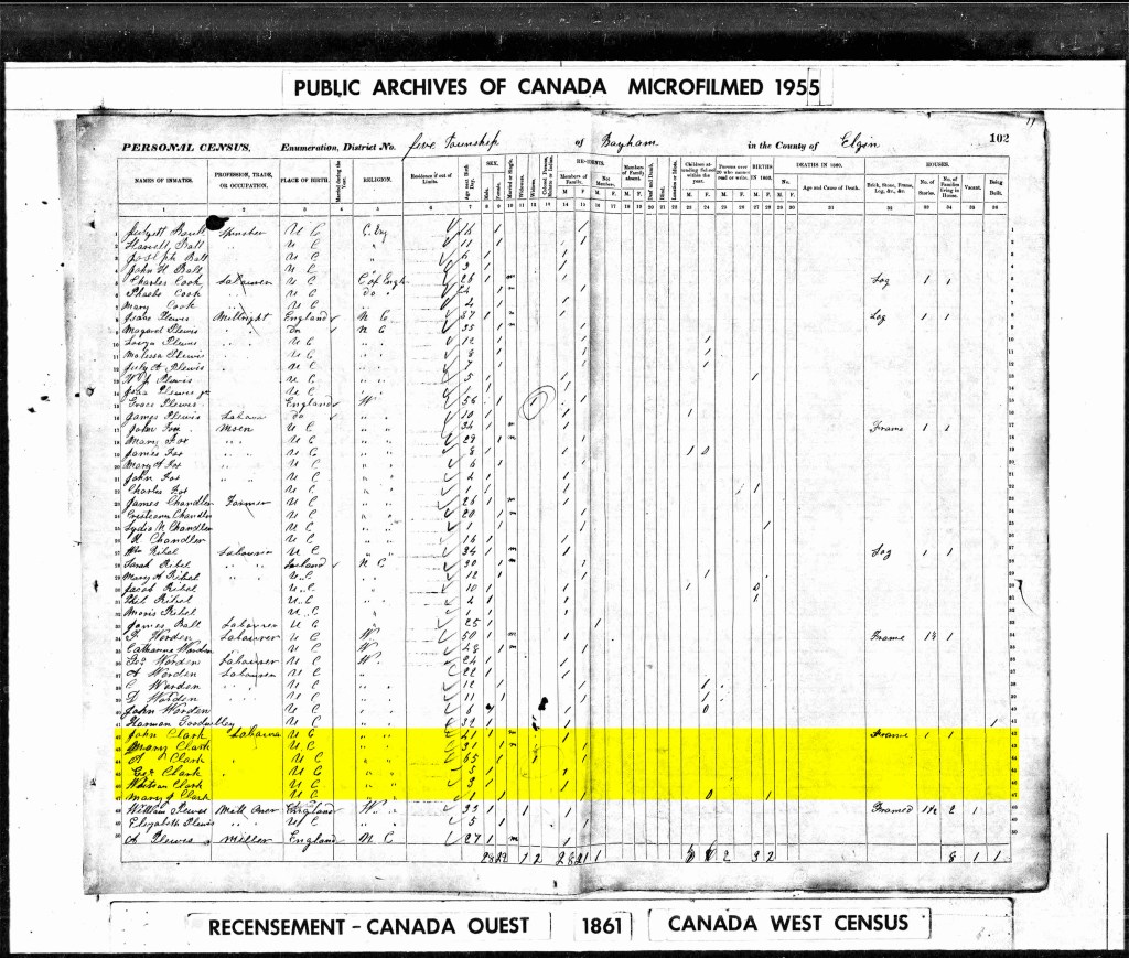 Detail of a handwritten 1861 census page listing the members of one household in ruled columns.