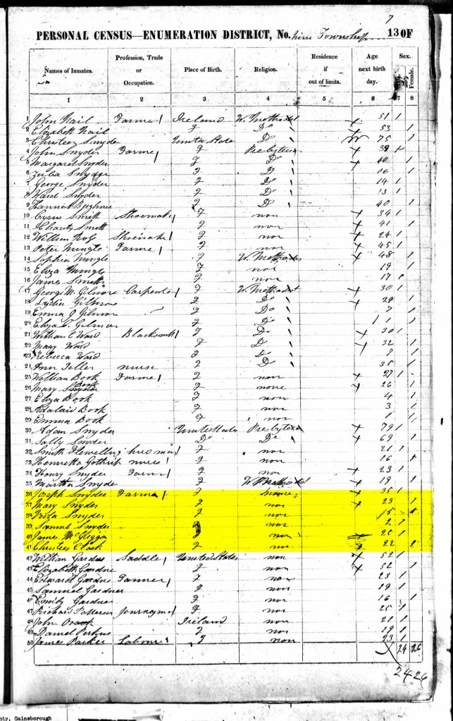 Detail of a handwritten 1851 census page listing the members of one household in ruled columns.
