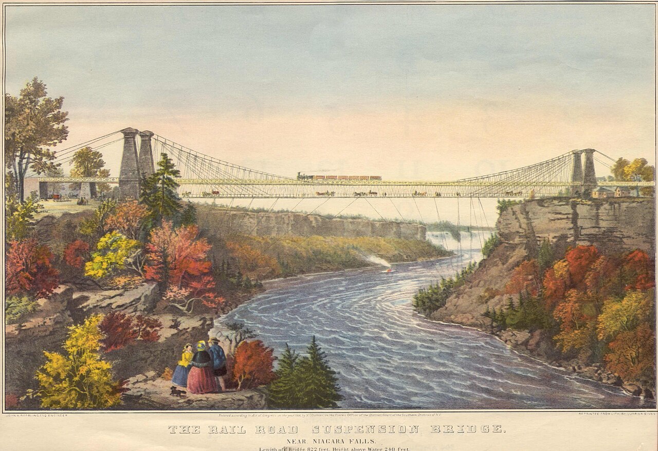 Currier and Ives print of the Rail Road Suspension Bridge near Niagara Falls, with a train crossing above and carriages below